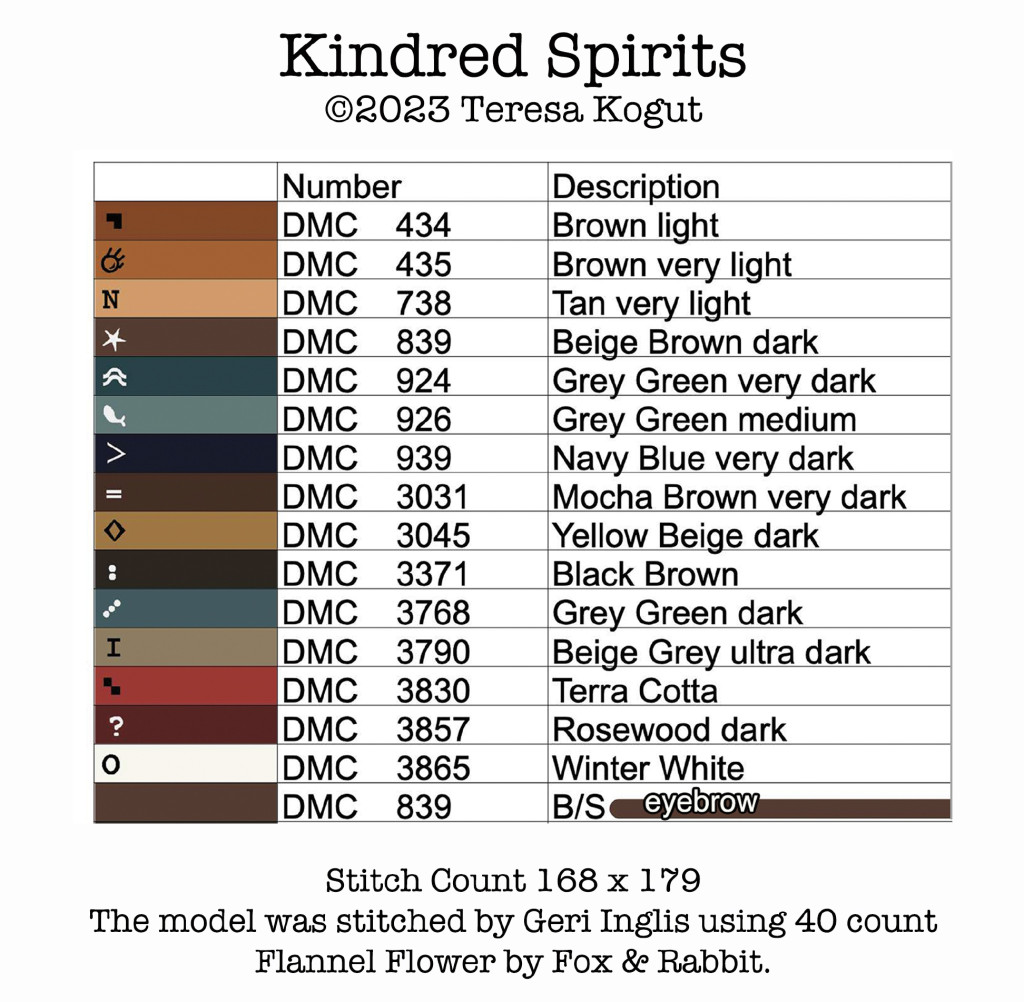 XS2348 Kindred Spirits PDF for Smartpress