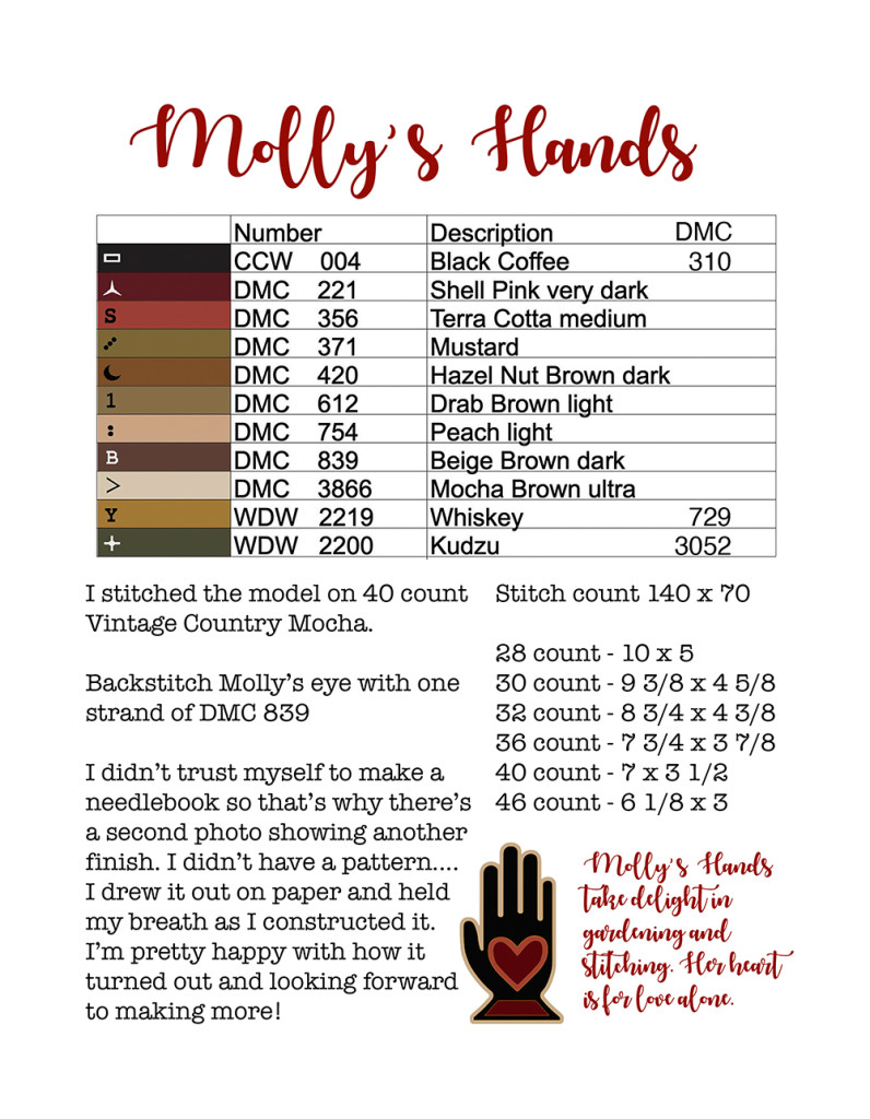 Mollys Hands Symbol page