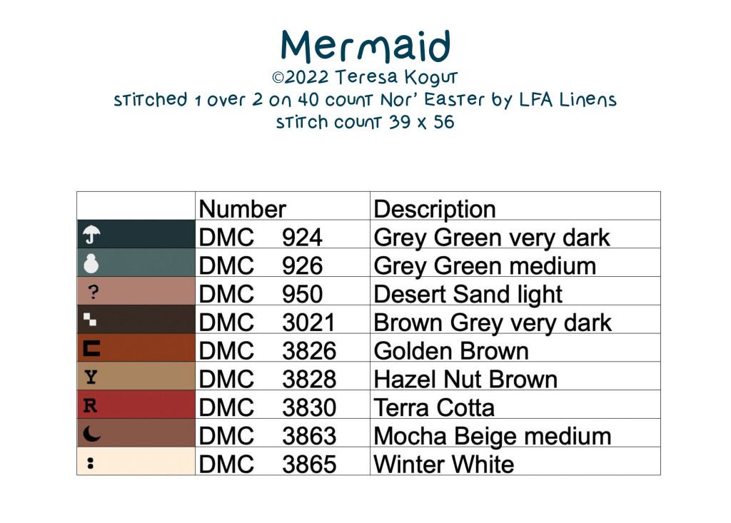 Mermaid symbol page for blog
