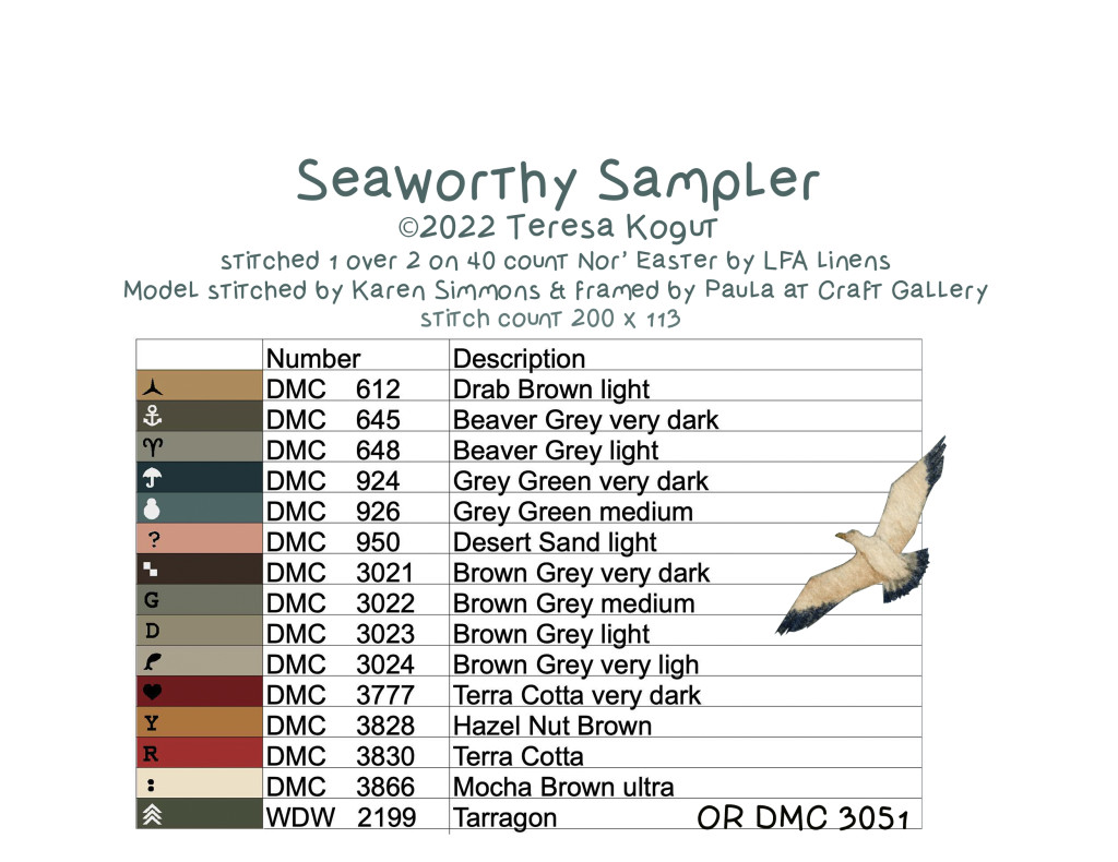 Seaworthy Sampler symbol page