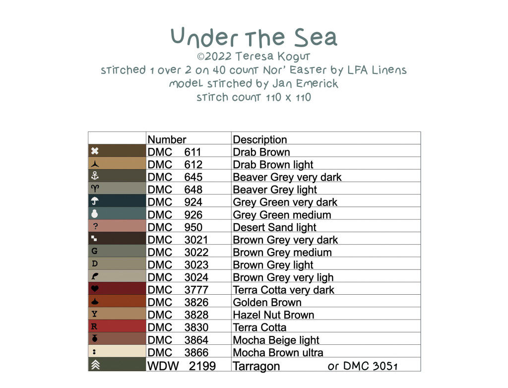 under the sea symbol page