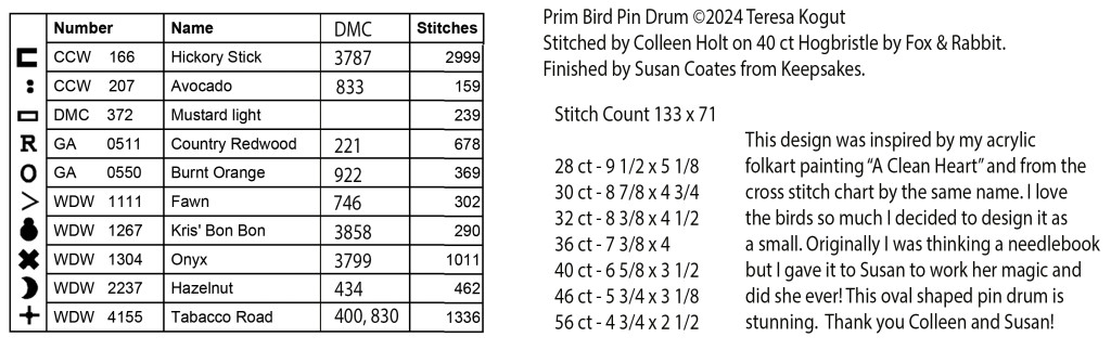 XS353 Prim Bird Pin Drum key