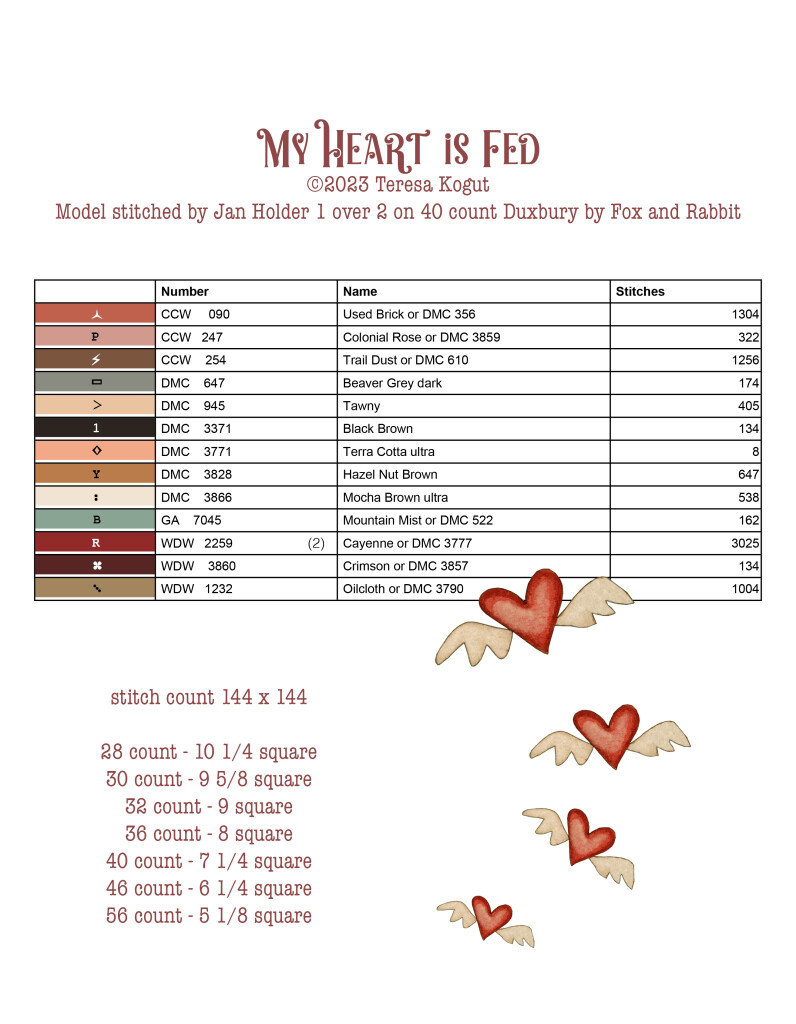 My Heart is Fed symbol page